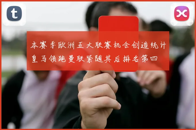 本赛季欧洲五大联赛机会创造统计皇马领跑曼联紧随其后排名第四